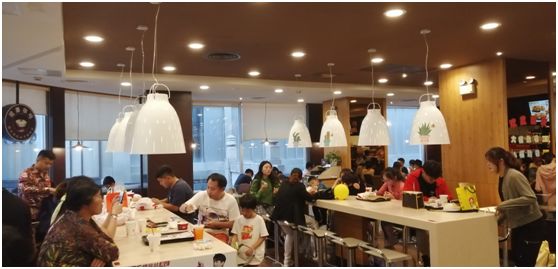 餐饮创业中的店面